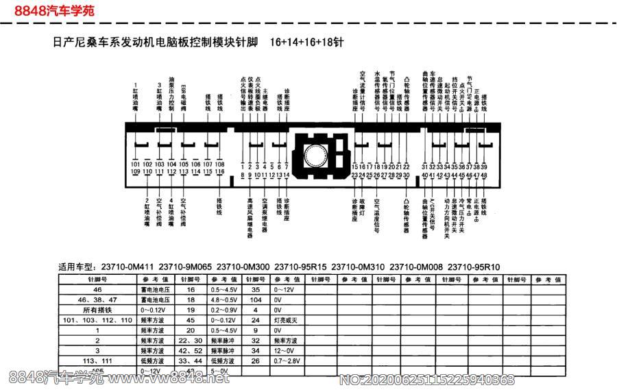 日产尼桑车系发动机电脑板针脚16+14+16+18针（4）